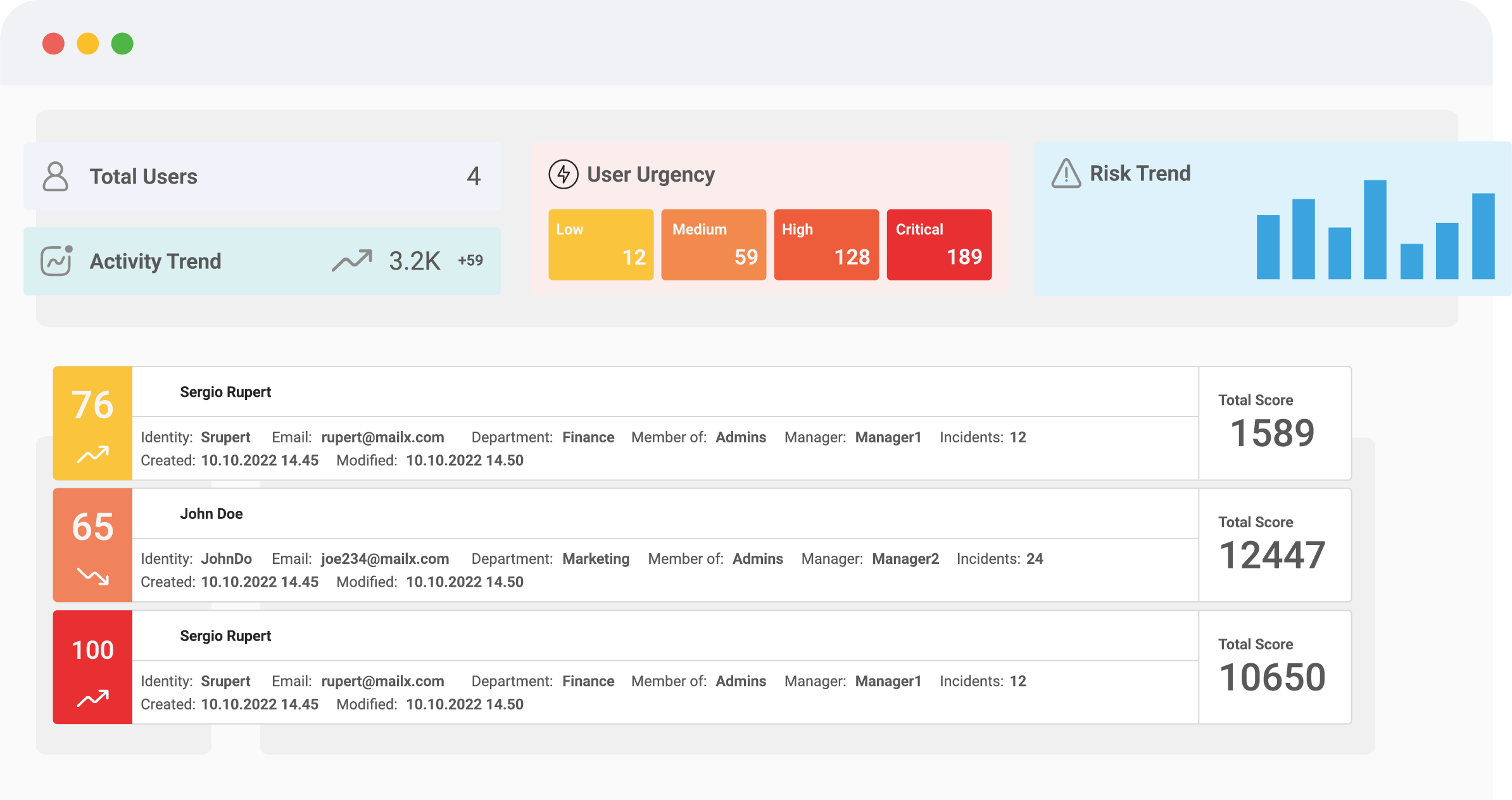screenshot of Logsign Unified SO Platform
